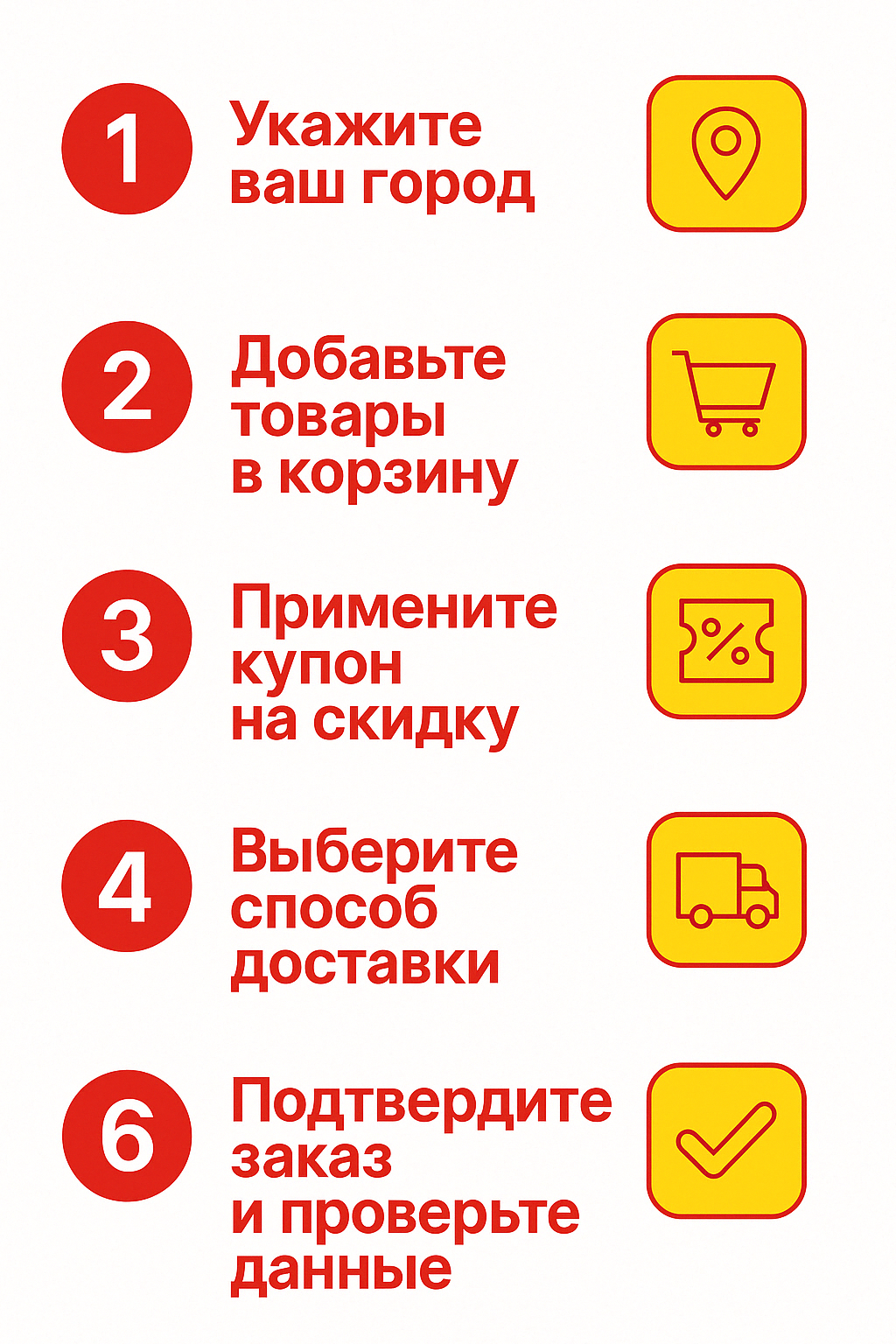 Как заказать попперсы на сайте по этапам в Ярославле